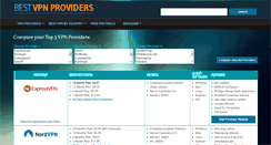 Desktop Screenshot of bestvpnproviders.net