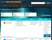 Tablet Screenshot of bestvpnproviders.net